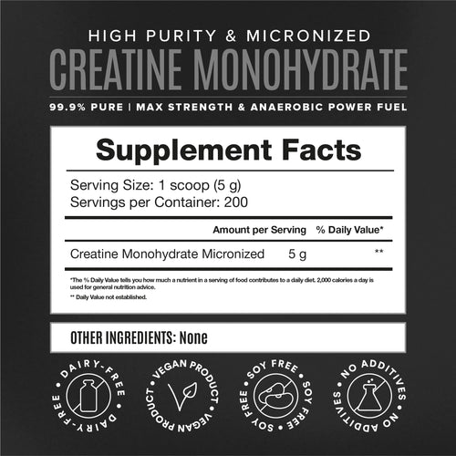 High-Purity Micronized Creatine Monohydrate - 2.2lbs