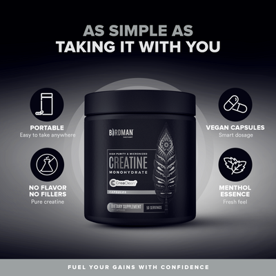 High-Purity Micronized Creatine Monohydrate in Capsules - 250 Capsules