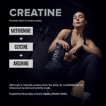 High-Purity Micronized Creatine Monohydrate - 2.2lbs