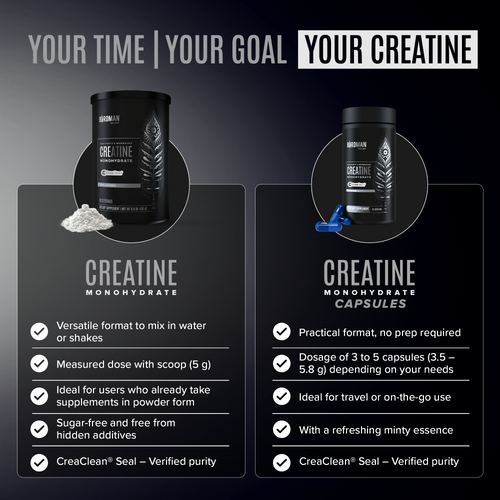 High-Purity Micronized Creatine Monohydrate - 0.8lbs