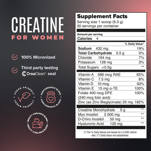 Creatine for Women: Creatine + Inositol + Electrolytes + Vitamins - 9.84 oz
