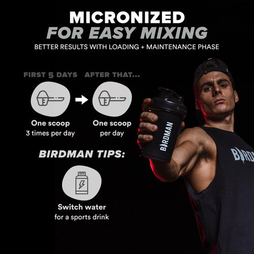 High-Purity Micronized Creatine Monohydrate - 2.2lbs