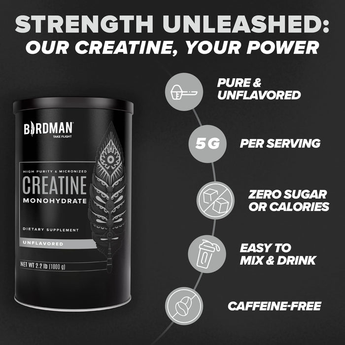 High-Purity Micronized Creatine Monohydrate - 2.2lbs