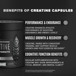 High-Purity Micronized Creatine Monohydrate in Capsules - 250 Capsules