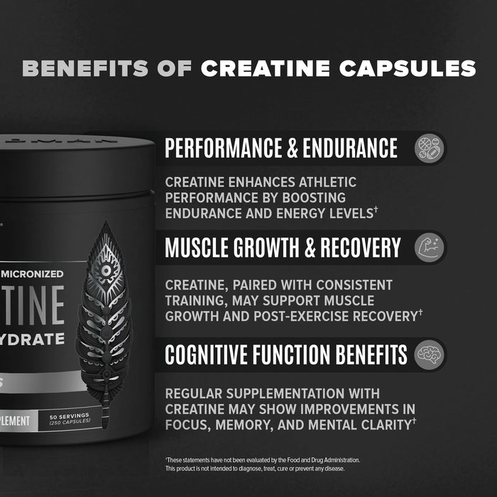 High-Purity Micronized Creatine Monohydrate in Capsules - 250 Capsules
