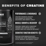 High-Purity Micronized Creatine Monohydrate - 2.2lbs