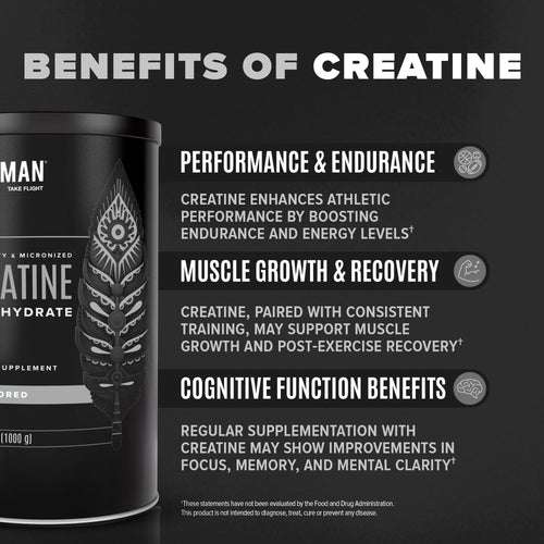 High-Purity Micronized Creatine Monohydrate - 2.2lbs