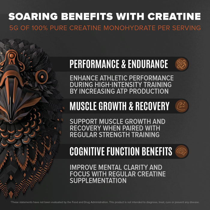 Falcon Performance Premium Sport Protein Powder with Creatine - Chocolate Flavor - 1.9lbs
