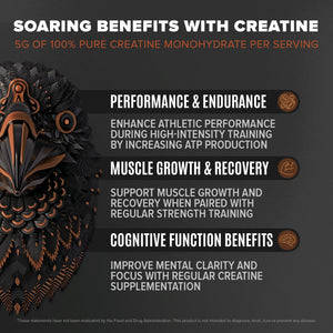Falcon Performance Premium Sport Protein Powder with Creatine - Chocolate Flavor - 1.9lbs