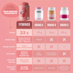 Fitmingo Plant Based Protein Powder - Blueberry Flavor - 2.24lbs