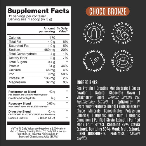 Falcon Performance Premium Sport Protein Powder with Creatine - Chocolate Flavor - 1.9lbs