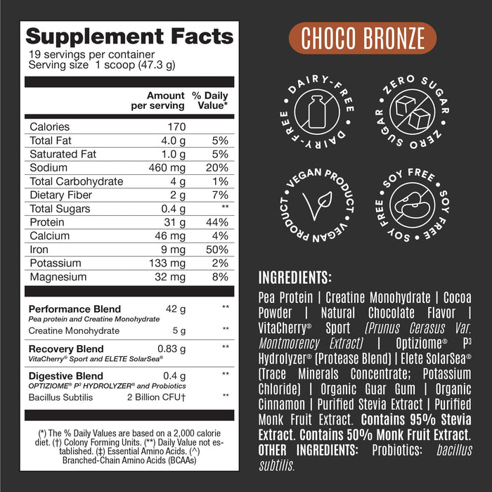 Falcon Performance Premium Sport Protein Powder with Creatine - Chocolate Flavor - 1.9lbs