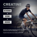 High-Purity Micronized Creatine Monohydrate in Capsules - 250 Capsules