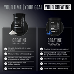 High-Purity Micronized Creatine Monohydrate in Capsules - 250 Capsules