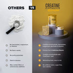 Creatine Refresher - Lemon Lime - Bundle