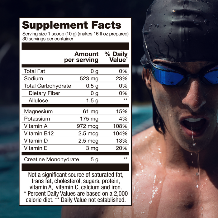 Creatine Refresher - Strawberry Lemonade - Bundle