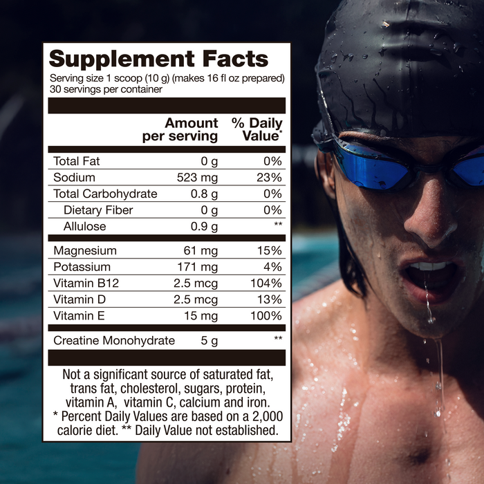 Creatine Refresher - Watermelon Splash - Bundle