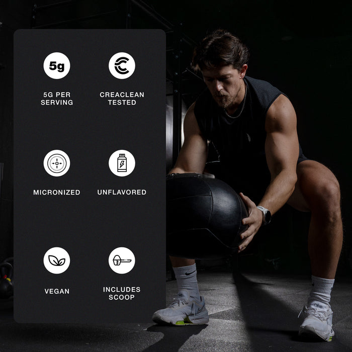 High-Purity Micronized Creatine Monohydrate - 2.2lbs